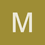 MeganRemote88