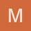 MarkWorkMonitor